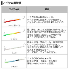 Daiwa Trout Twig packaging shot highlighting color and size