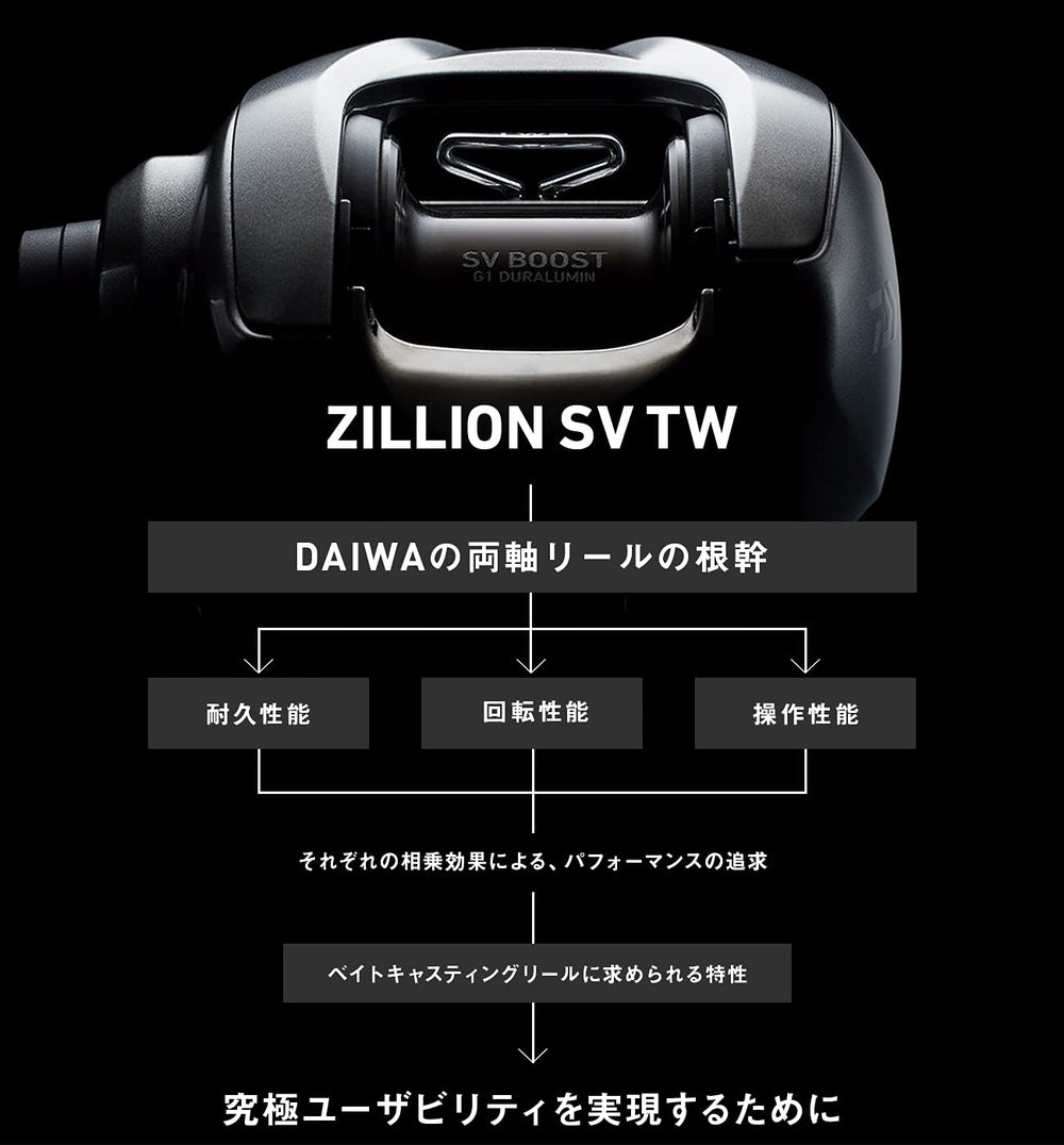 Daiwa Zillion SV TW 1000XH spool detail emphasizes 34 mm diameter for precise line control.