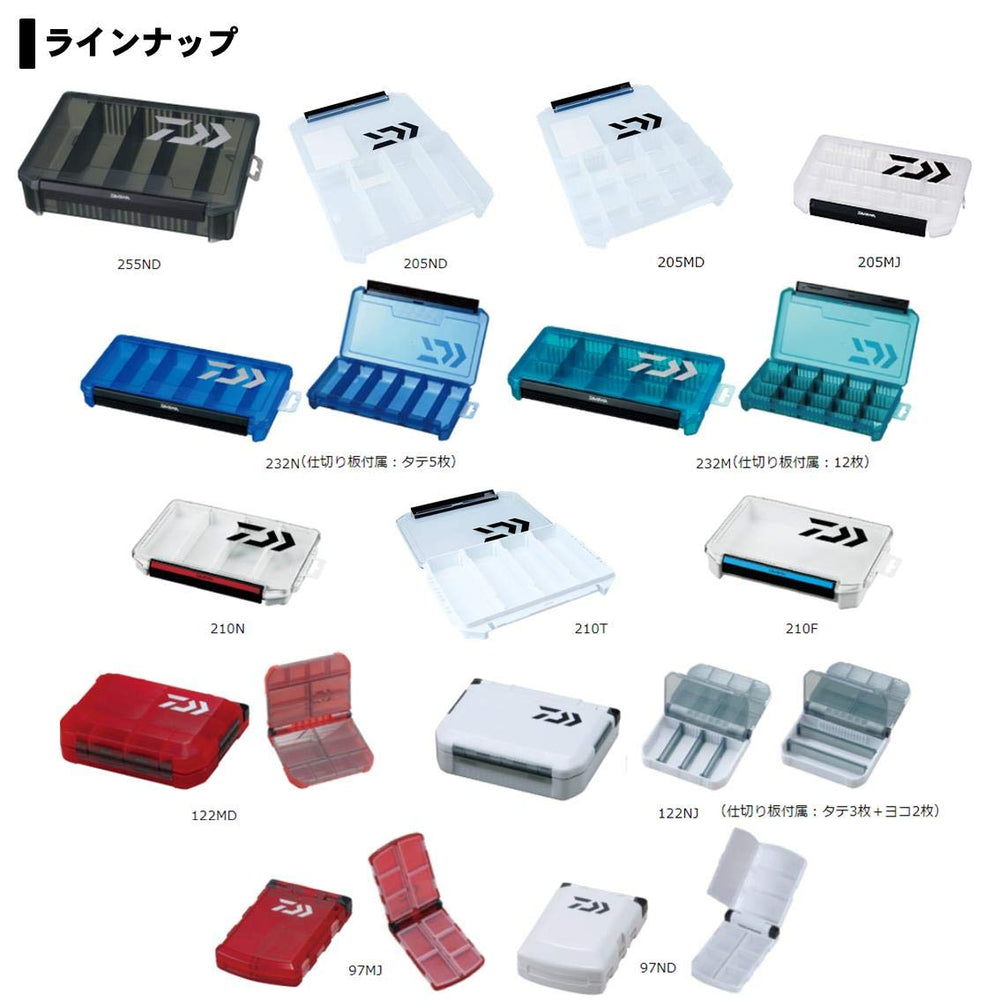 Foldable design highlighting portability and top/bottom use