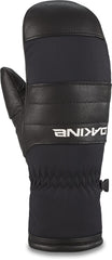 Dakine Baron GORE-TEX Mitt palm detail showing durable leather grip for on-mountain control.