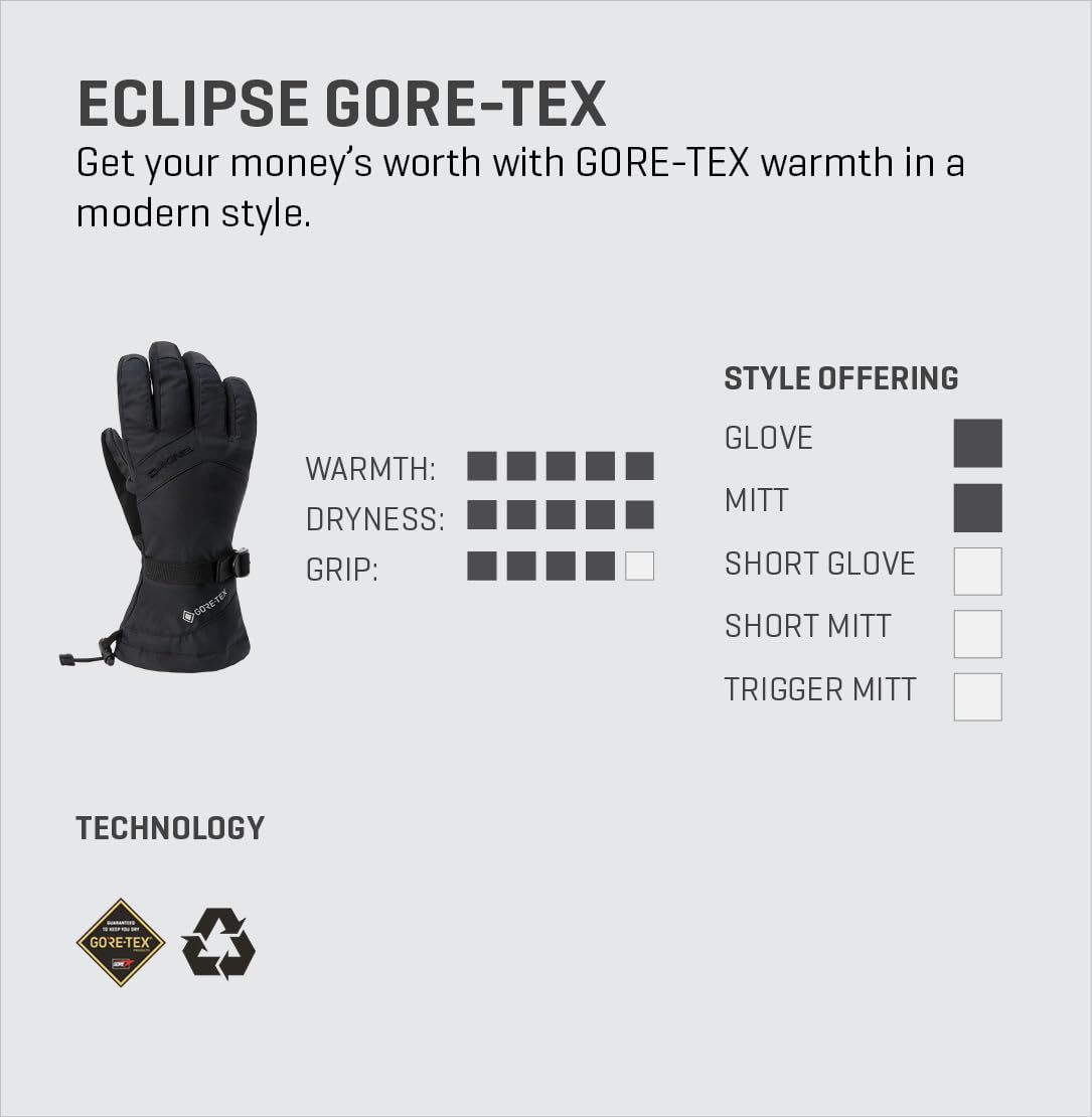 Dakine Eclipse Gore-Tex Short Gloves material closeup reveals durable shell.
