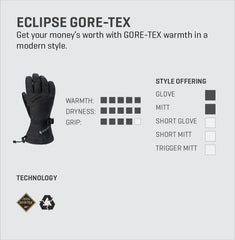 Dakine Eclipse Gore-Tex Short Gloves material closeup reveals durable shell.