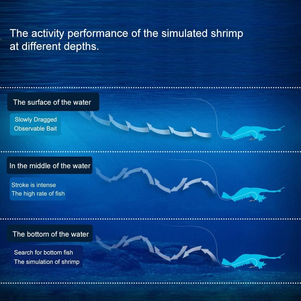 Suitable for freshwater and saltwater bass and predator fishing