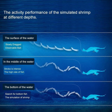 All 30 luminous shrimp lures displayed in kit