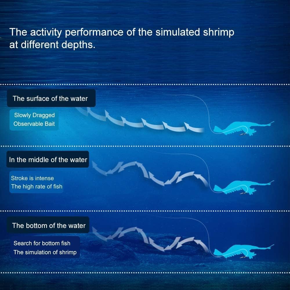 All 30 luminous shrimp lures displayed in kit