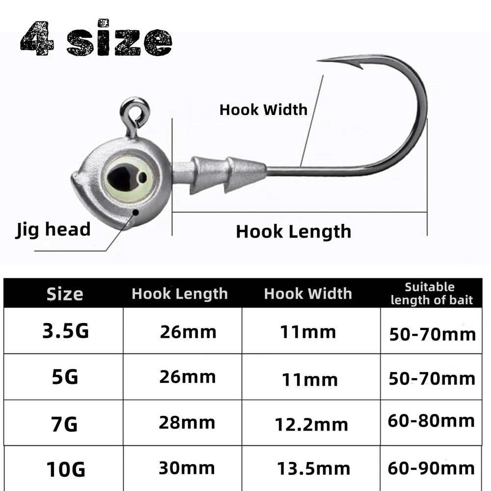 Jig heads used with soft baits for longer casting distance