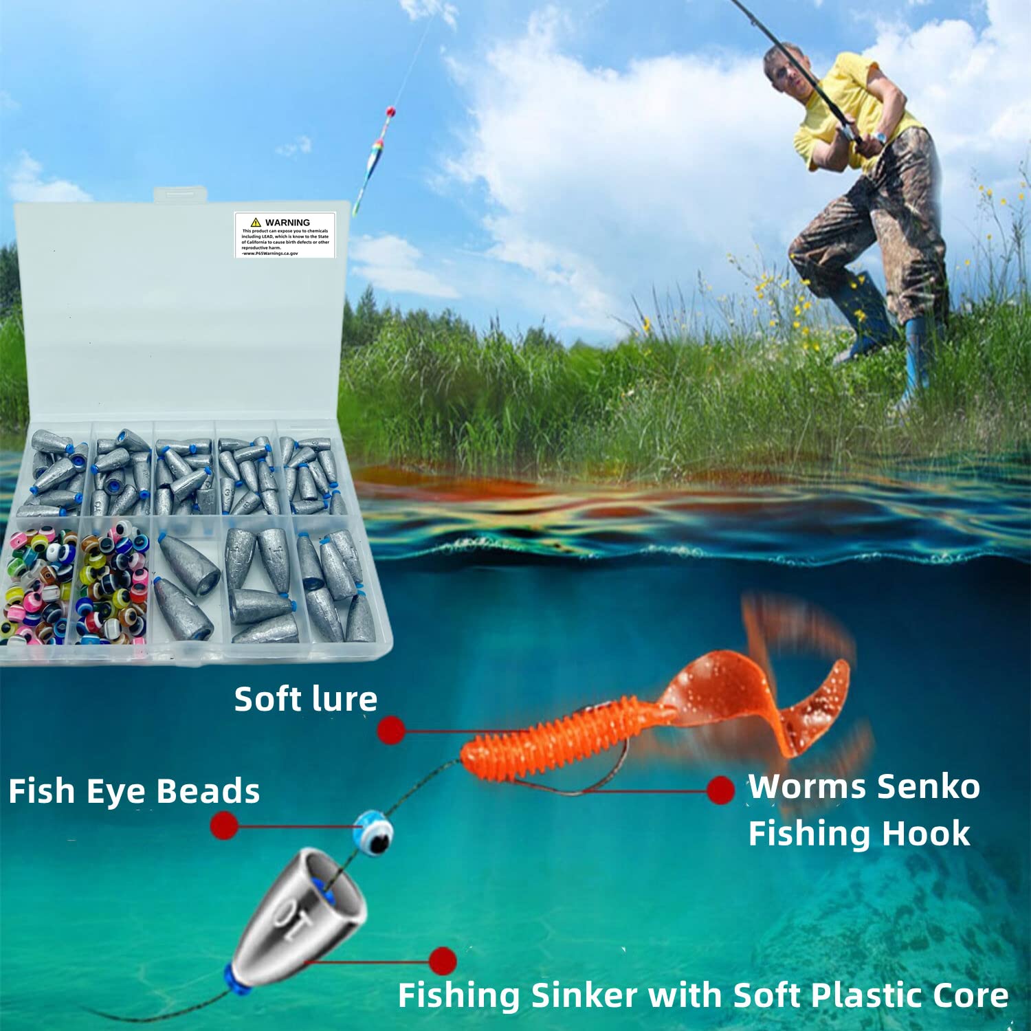 Versatile fishing kit for freshwater and saltwater