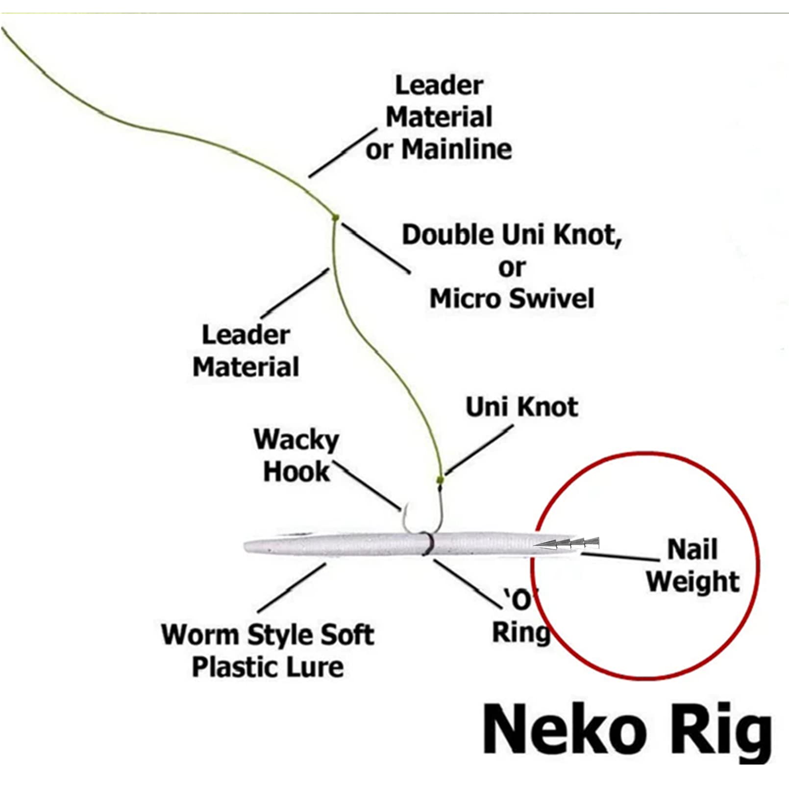 Packaging image showing 100pcs box with six sizes listed