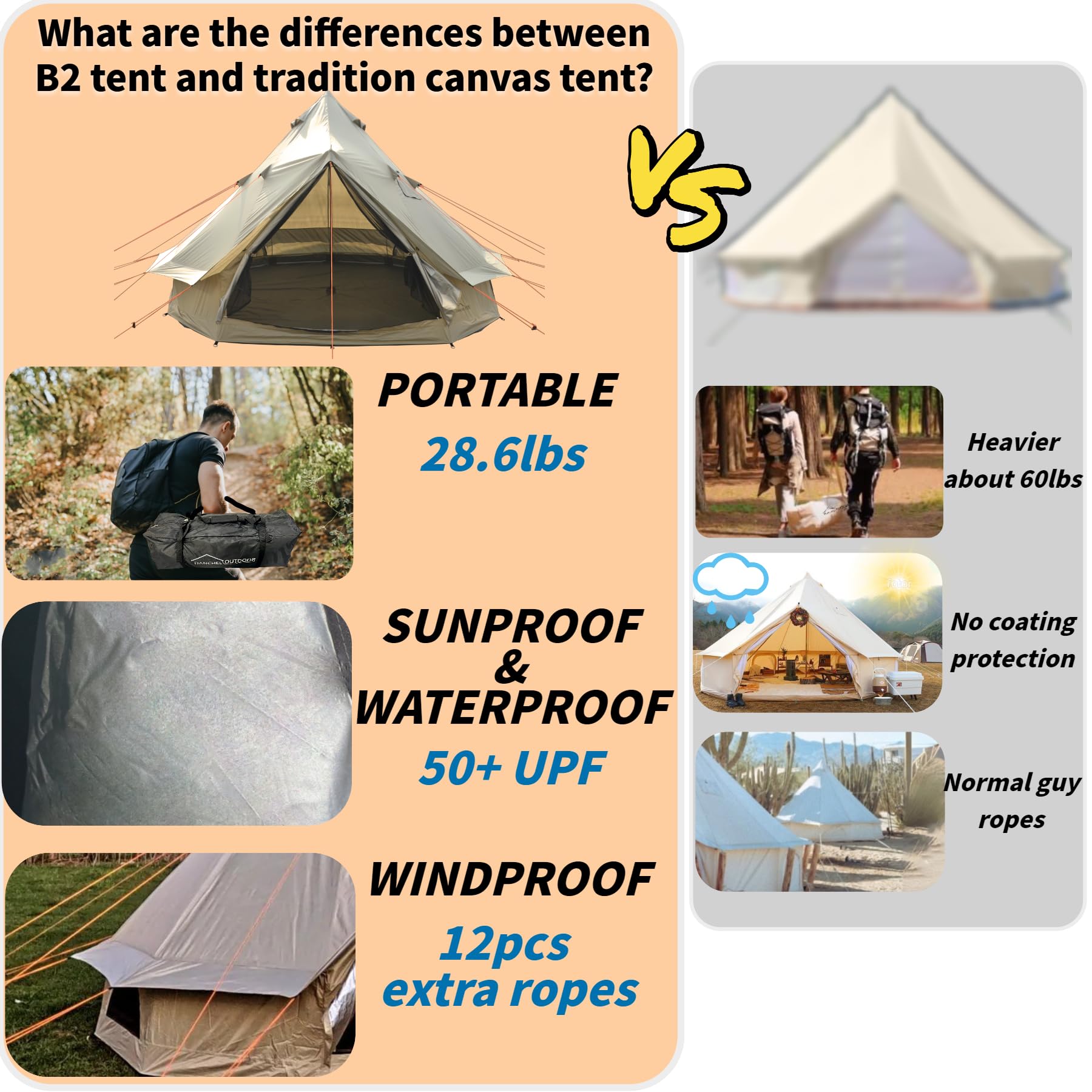 DANCHEL OUTDOOR B2 reinforced corners and interlocking poles for secure setup
