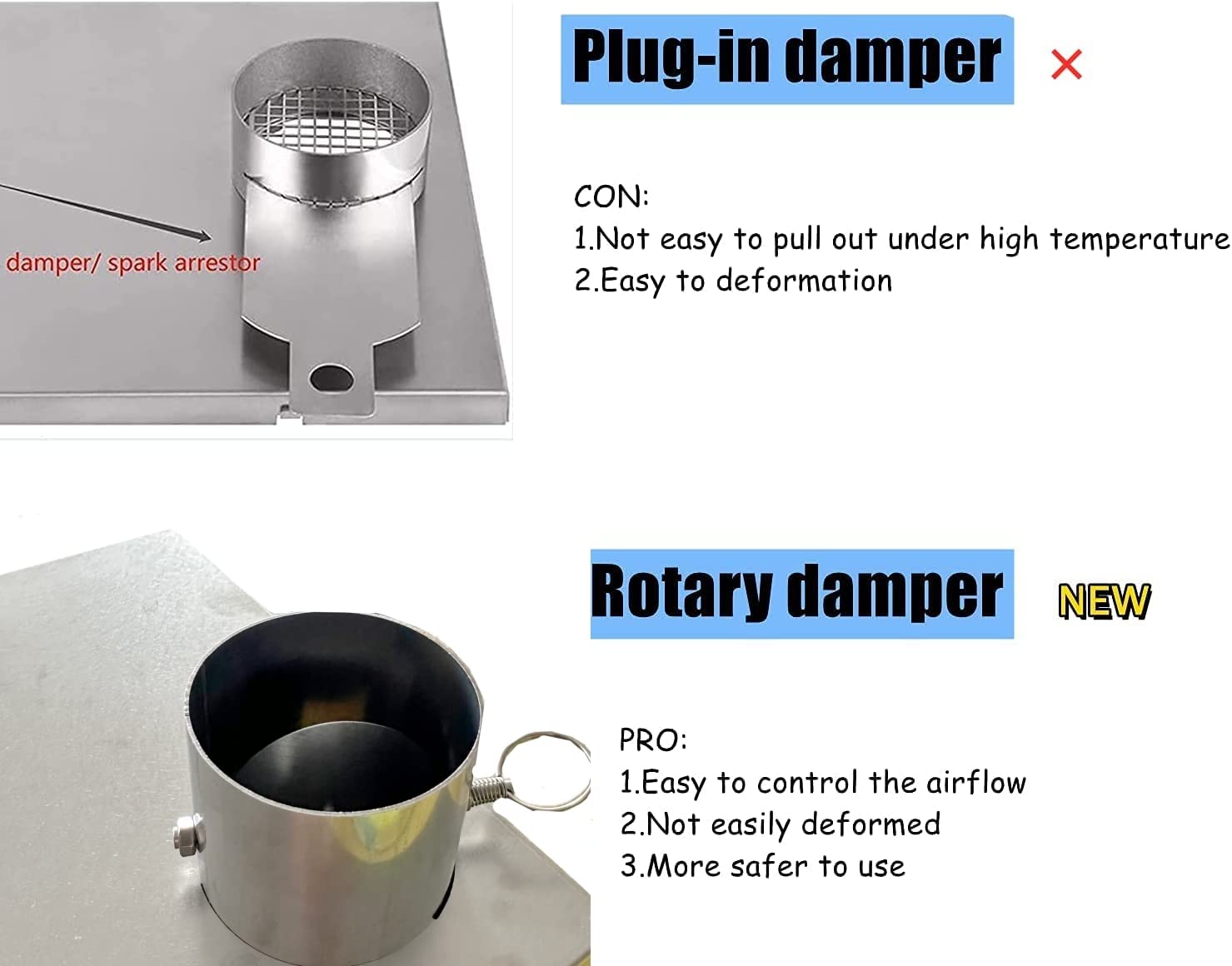 DANCHEL OUTDOOR outer stainless shell with 2.44in diameter