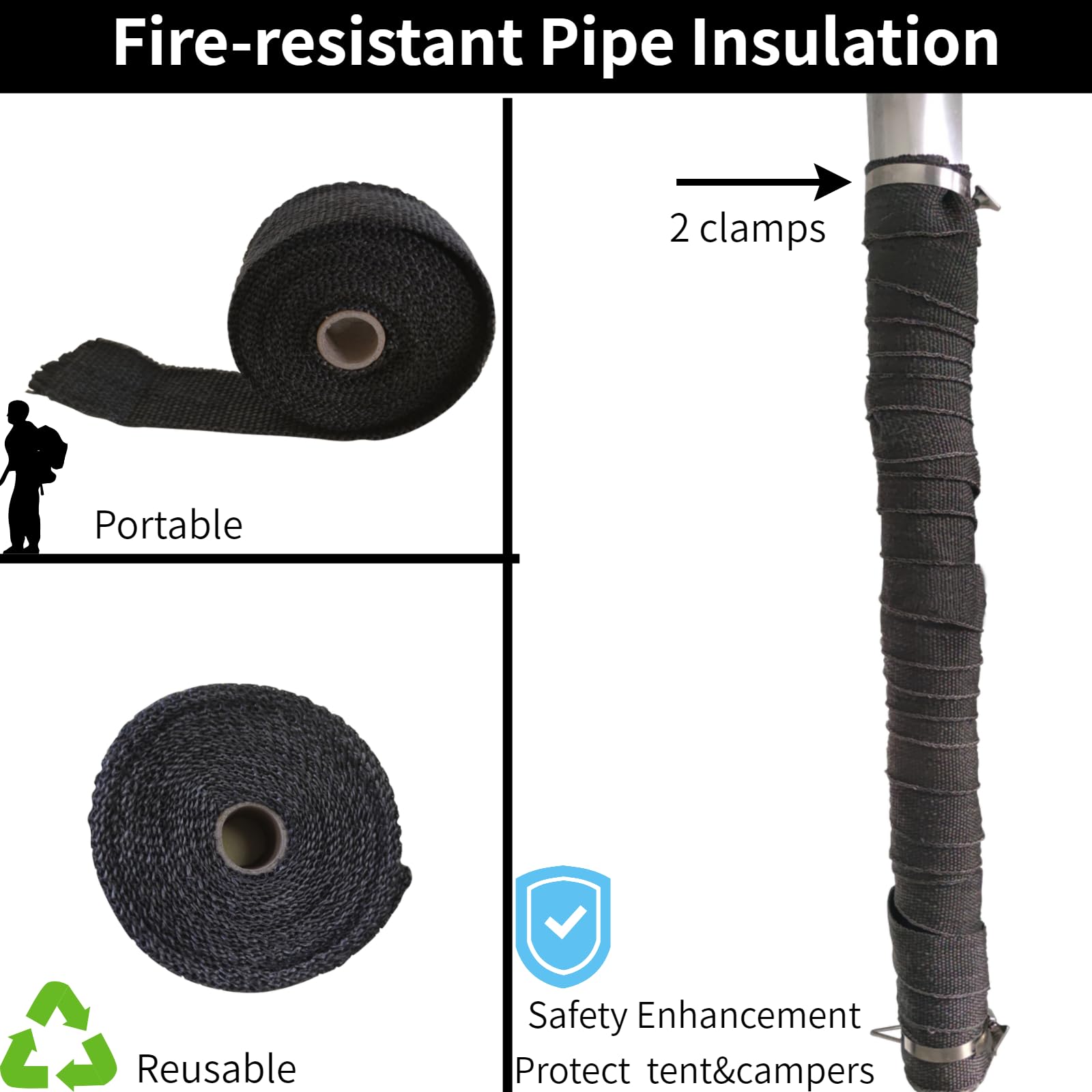 DANCHEL OUTDOOR fiberglass wrap acts as heat shield for tent stove