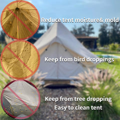 Stakes and ropes included in the DANCHEL OUTDOOR rain fly packaging