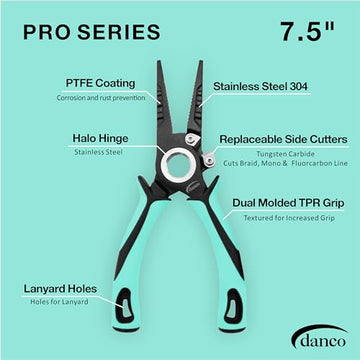 PTFE-coated jaws close-up on Seafoam pliers