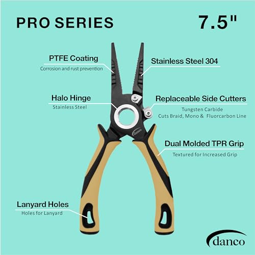 Close-up of PTFE coated jaws on Danco PRO Series Pliers Sandstorm