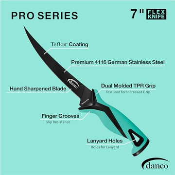 Close-up of Danco Pro Series knife and pliers combo