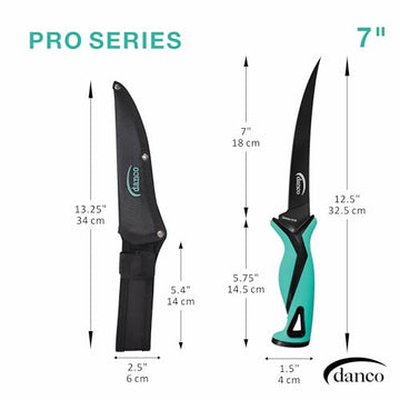 Danco Pro Series 7.5 inch stainless steel pliers profile