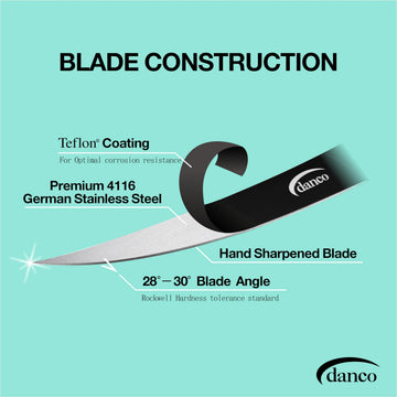 Custom-fitted sheath for Danco Pro Series knife