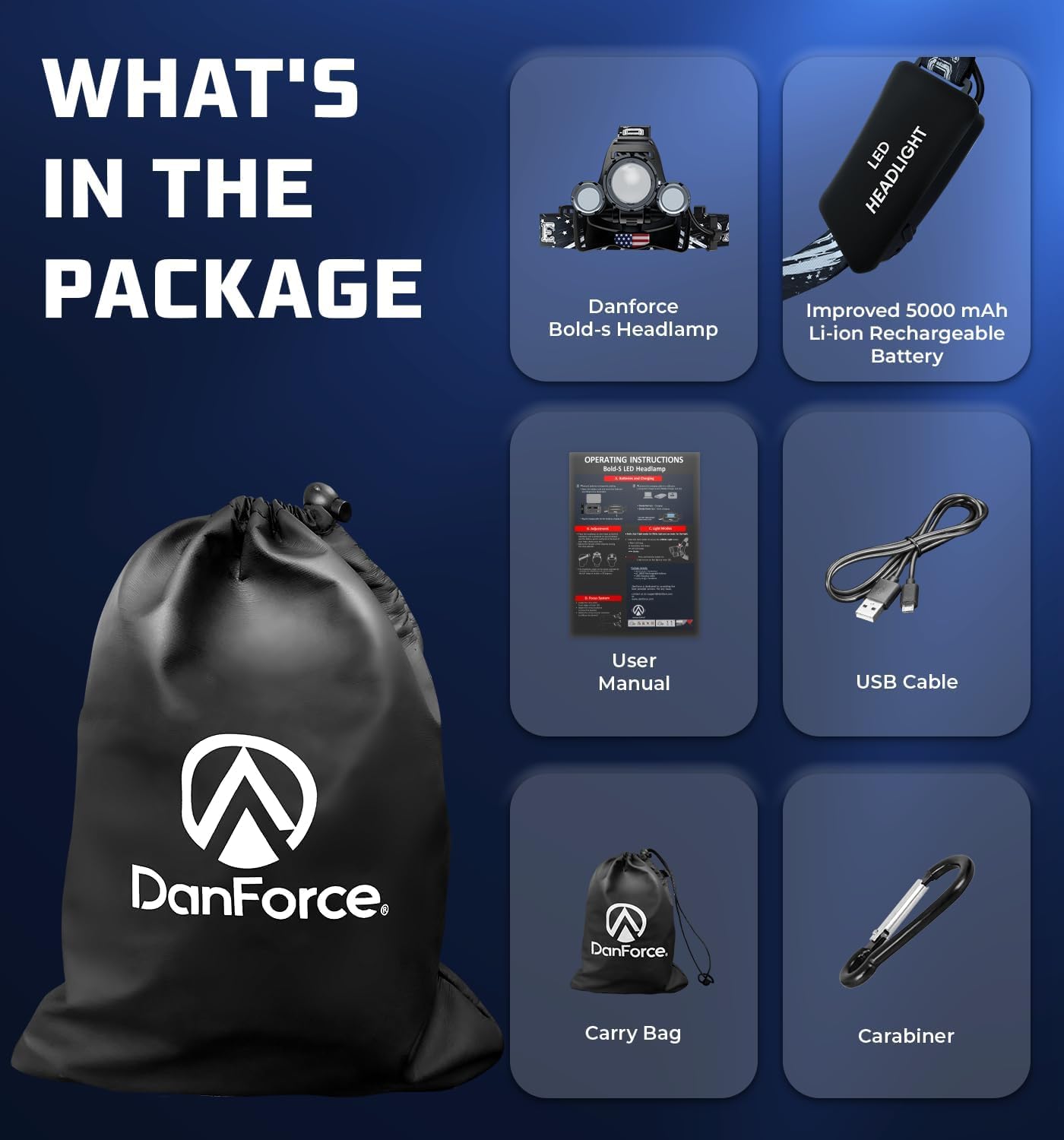 DanForce headlamp 90-degree adjustable head for flexible angles