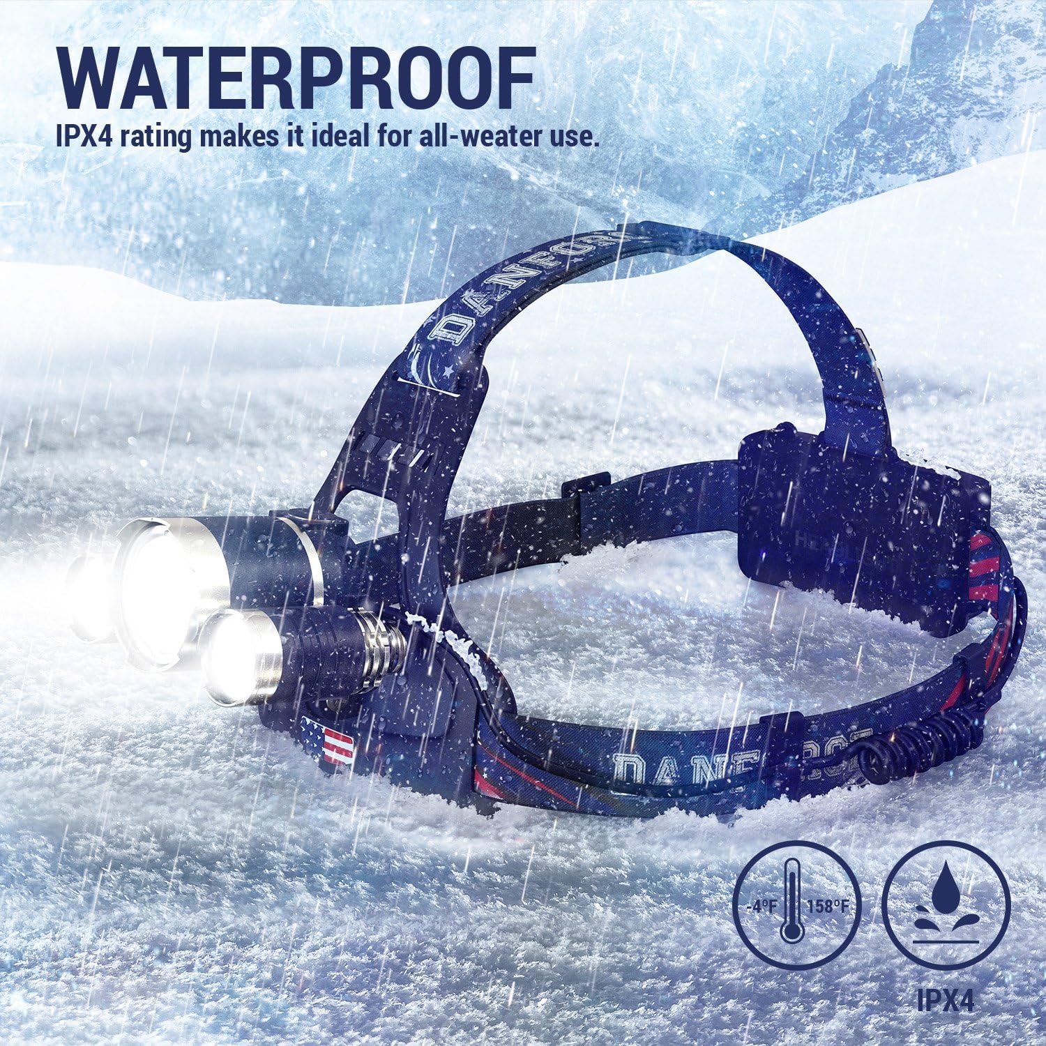 DanForce headlamp adjustable headband ensures comfortable extended wear