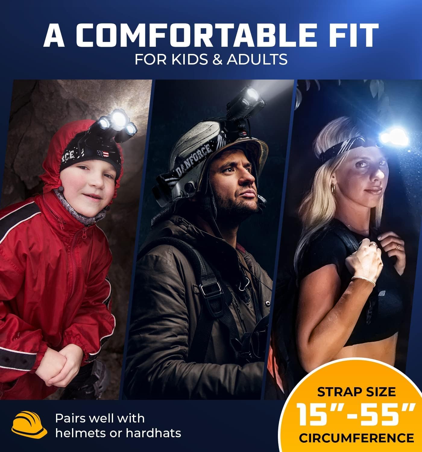 DanForce headlamp IPX45 sealed for dust and water resistance in tough environments