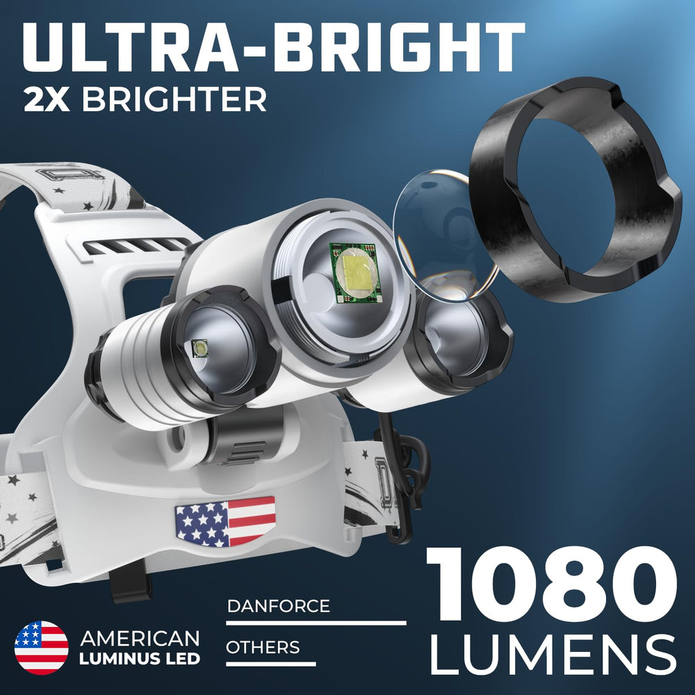 DanForce headlamp with red light mode for night visibility and safety.