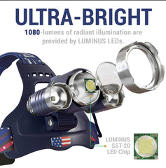 DanForce headlamp red-light mode preserves night vision during camping