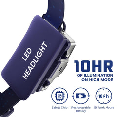 DanForce headlamp USB-rechargeable battery powers long outdoor sessions