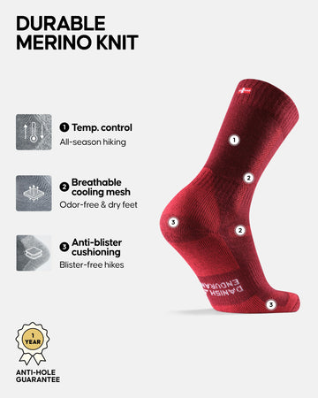 DANISH ENDURANCE hiking socks merino crew green colorway keeps feet dry