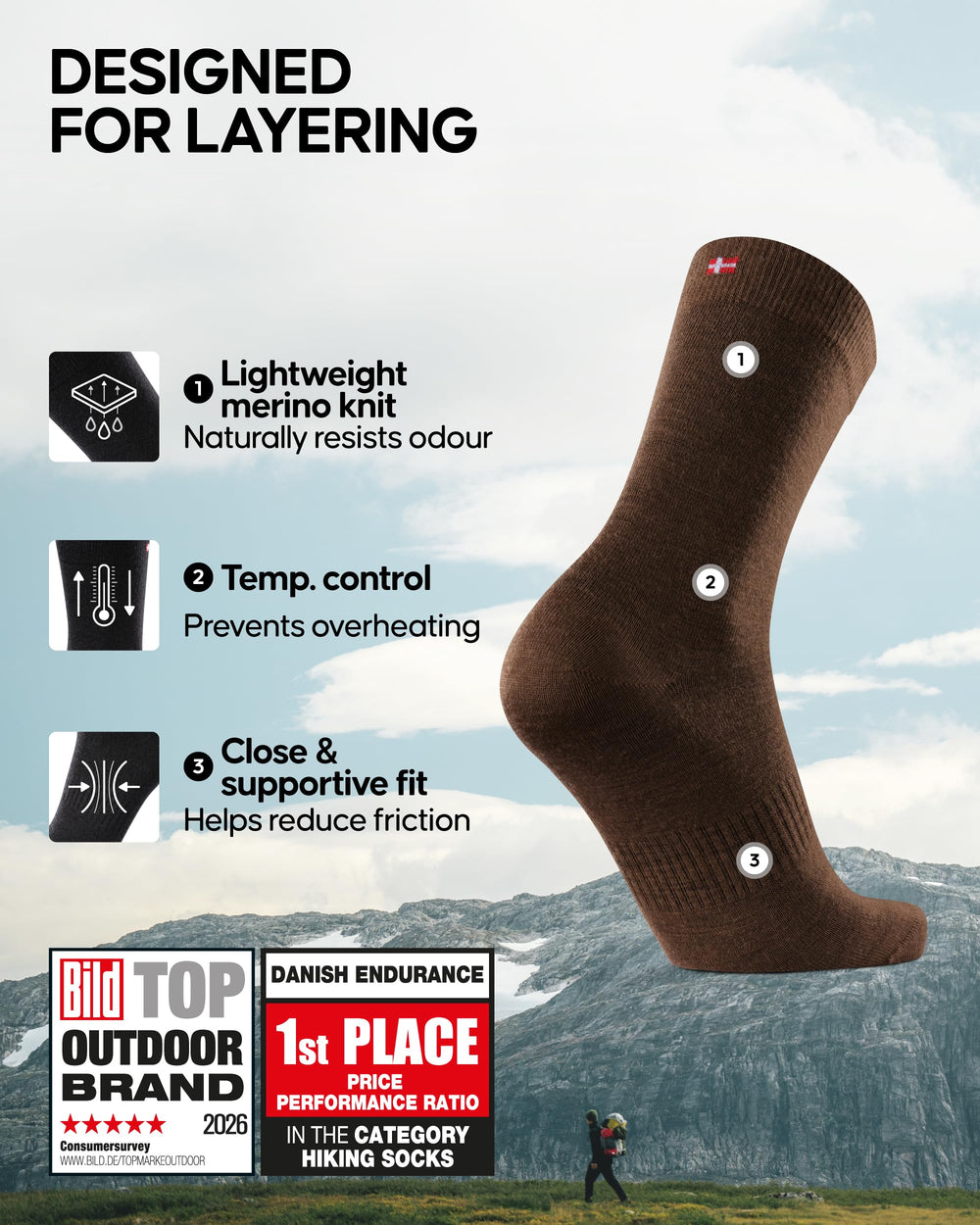 DANISH ENDURANCE merino liner brown closeup highlights premium material and comfortable fit