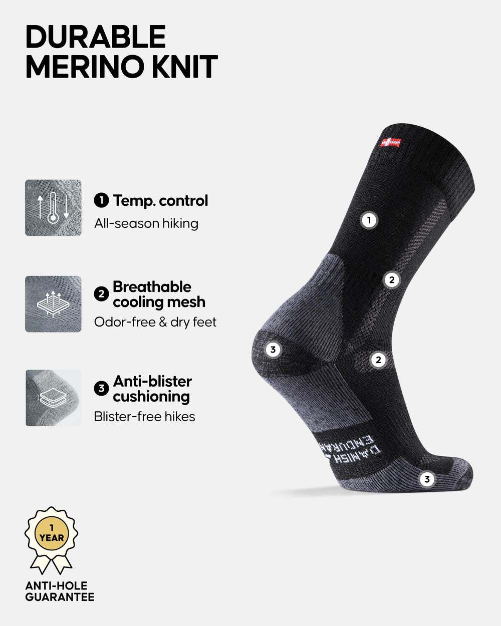 Danish Endurance merino-wool-socks close-up knit highlighting premium fibers for warmth and odor control.