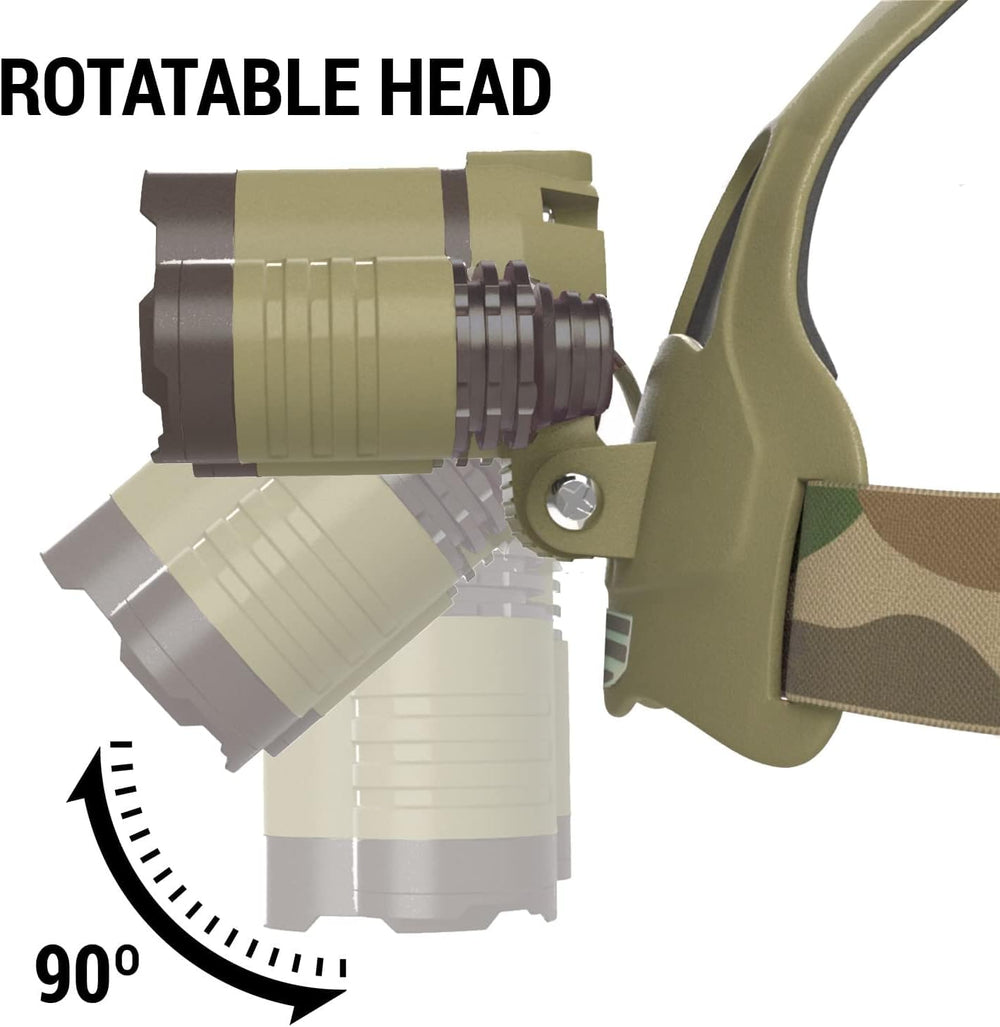 DanForce headlamp 90 degree adjustability allows hands free lighting in tight spaces.