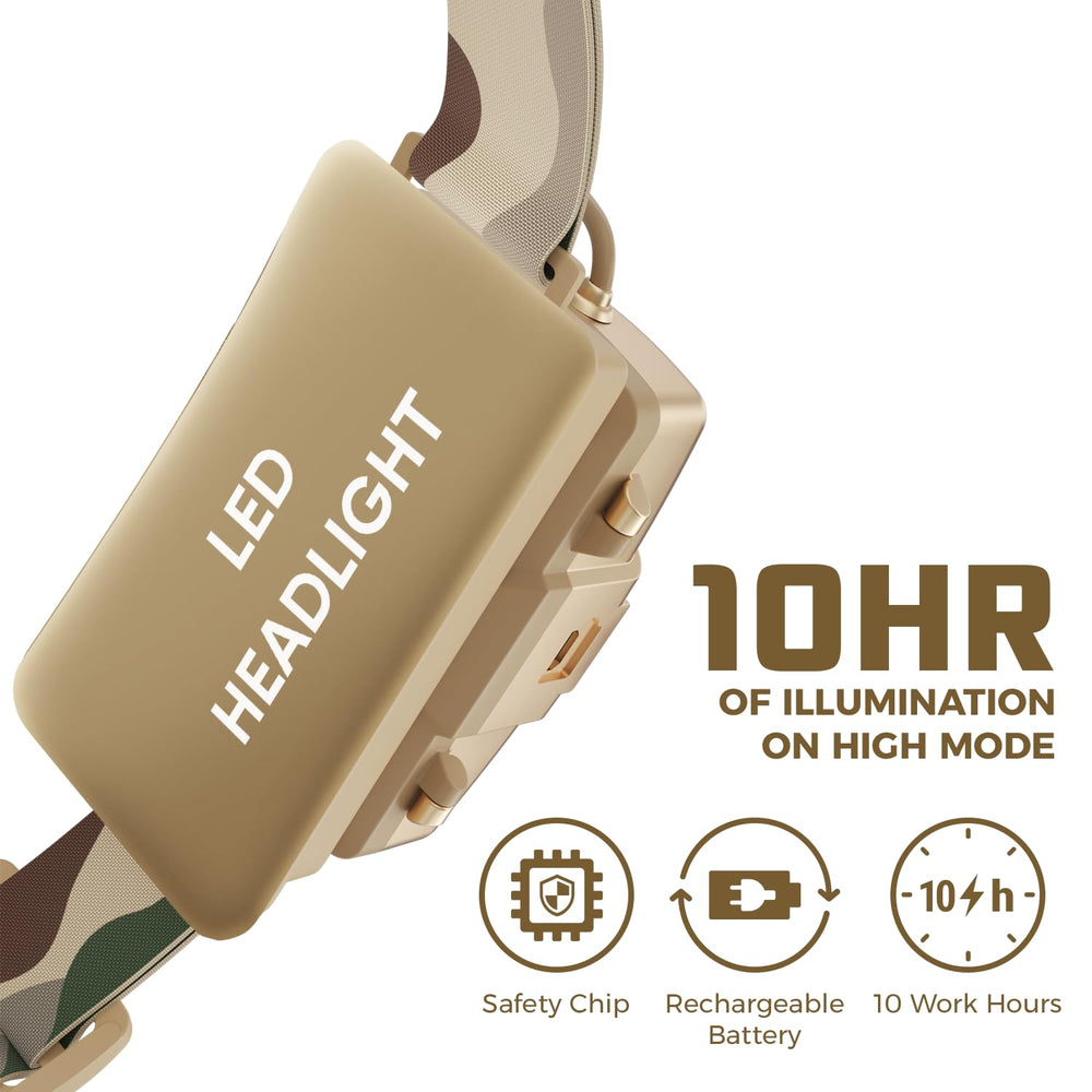 DanForce headlamp with zoomable focus enables precise illumination for tasks.