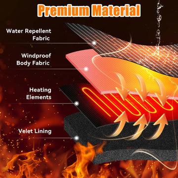 Darivefish heated gloves back coverage demonstrates comprehensive warmth across hands