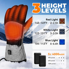 Darivefish heated gloves palm grip highlights non-slip grip for secure tool handling