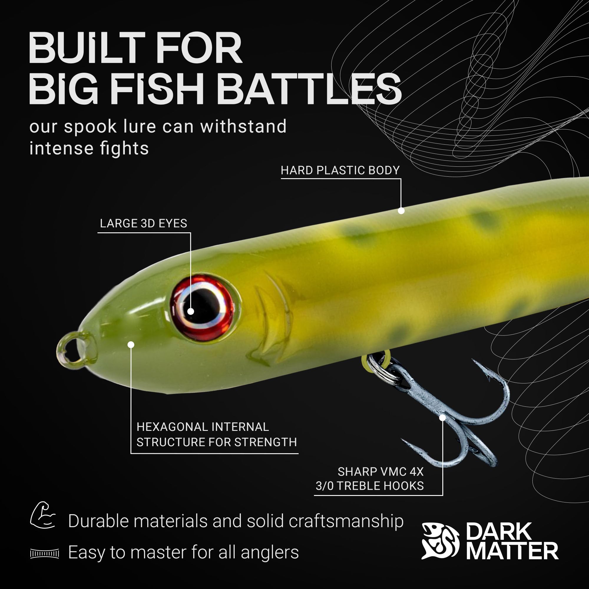 Close-up of large 3D eyes on the Astro Spook lure