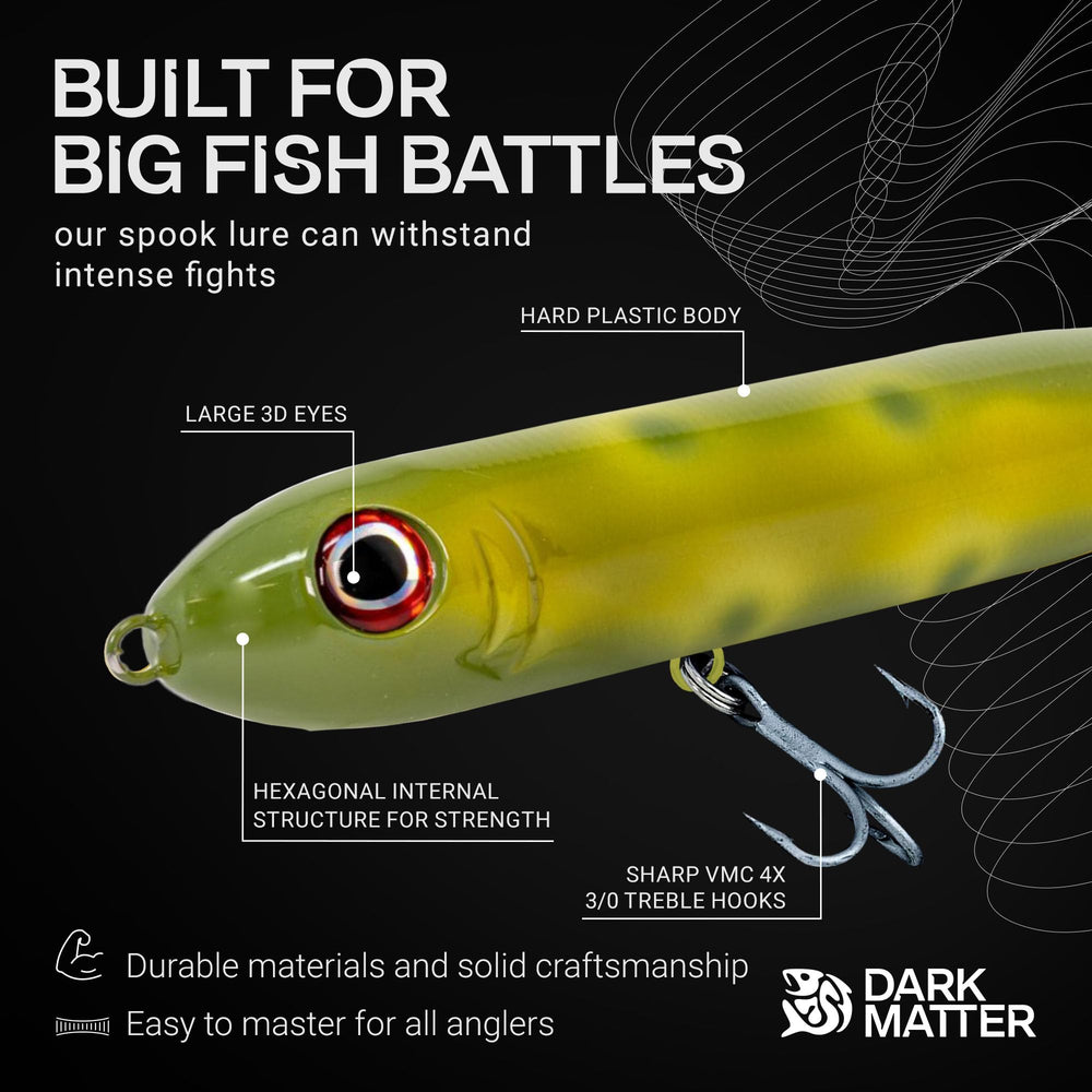 Close-up of large 3D eyes on the Astro Spook lure