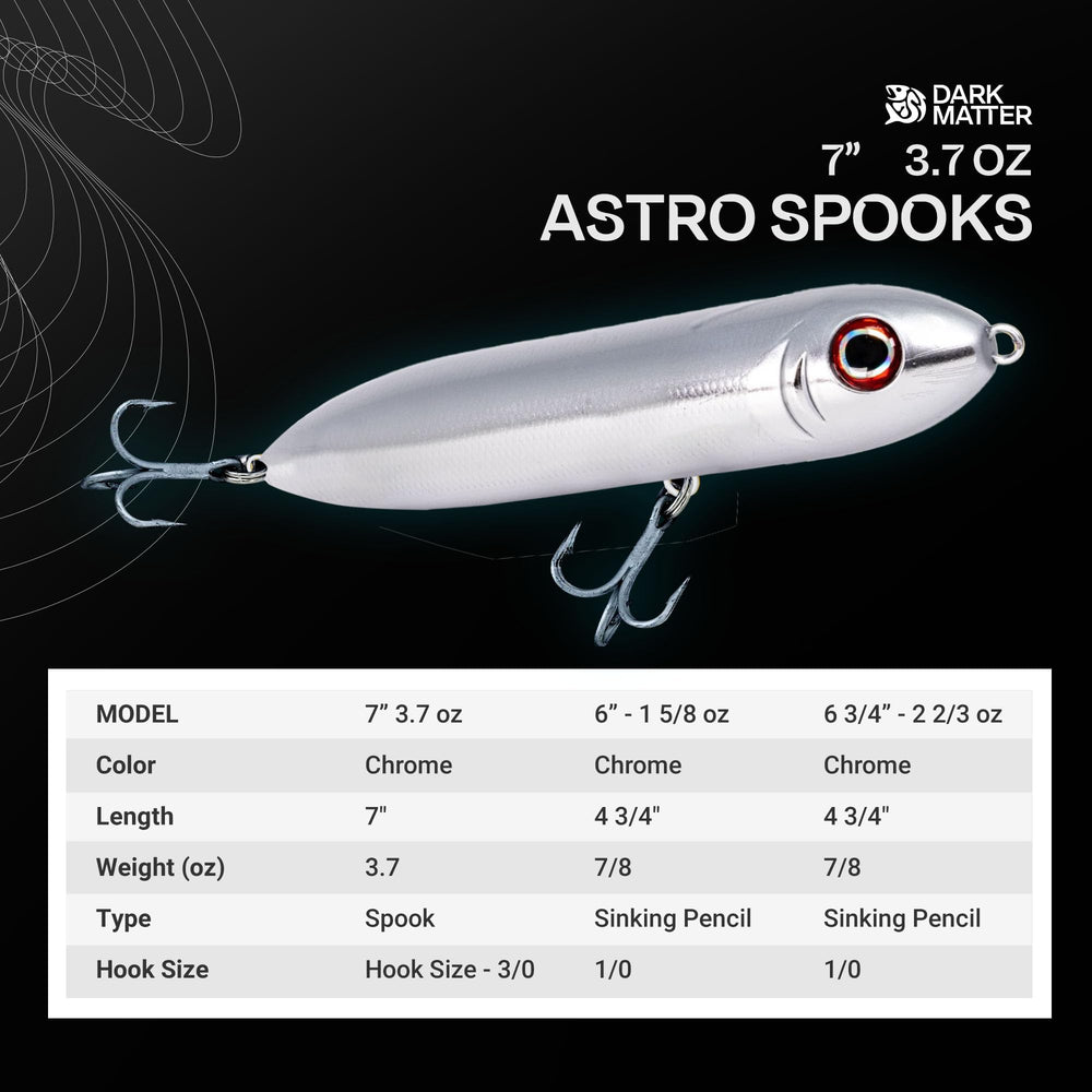 Dark Matter Astro Spook demonstrating dual mode walking and splashing action.