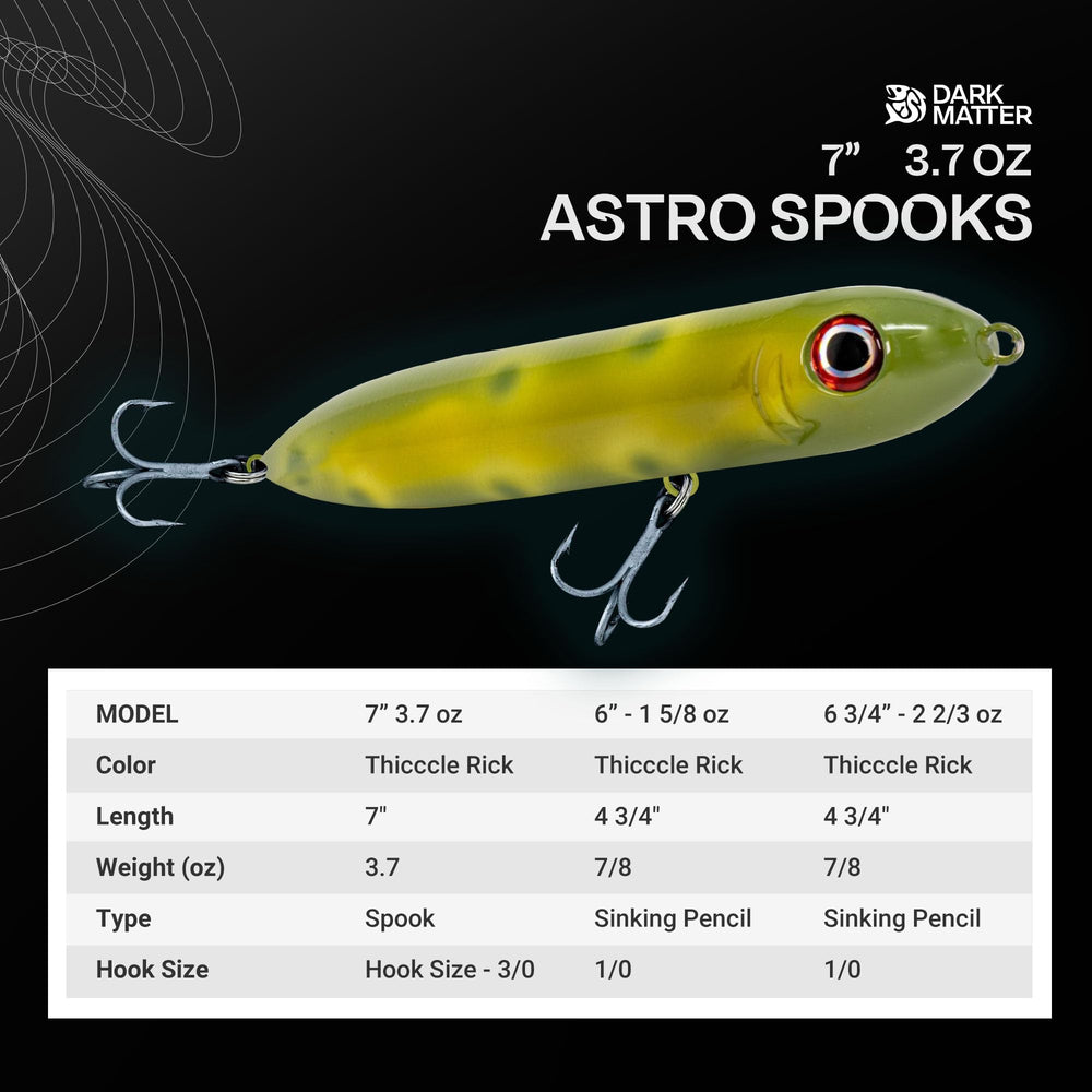 Premium VMC hooks attached for strong hookups