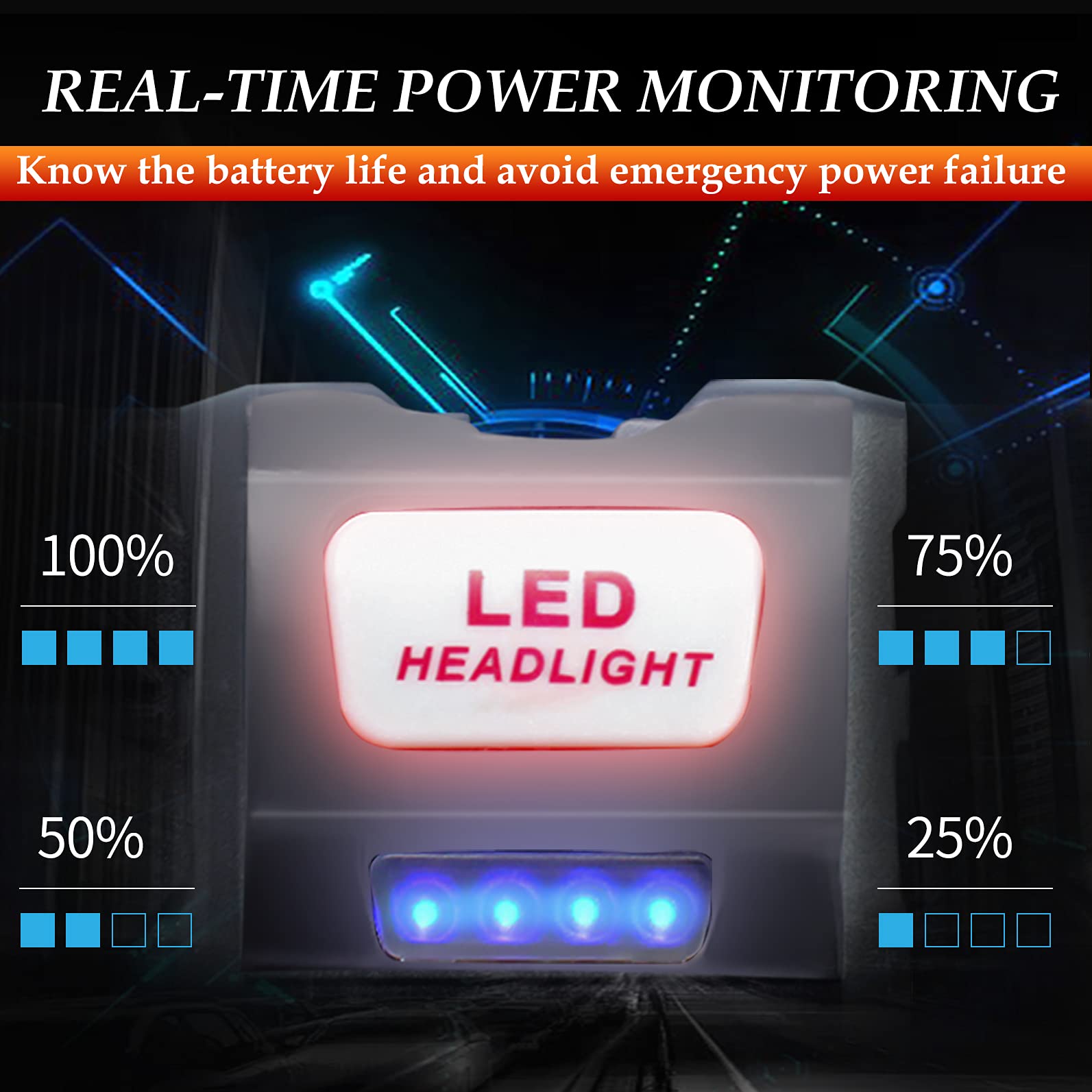 DARKBEAM COB Floodlight Headlamp in-use in a garage shows hands-free operation