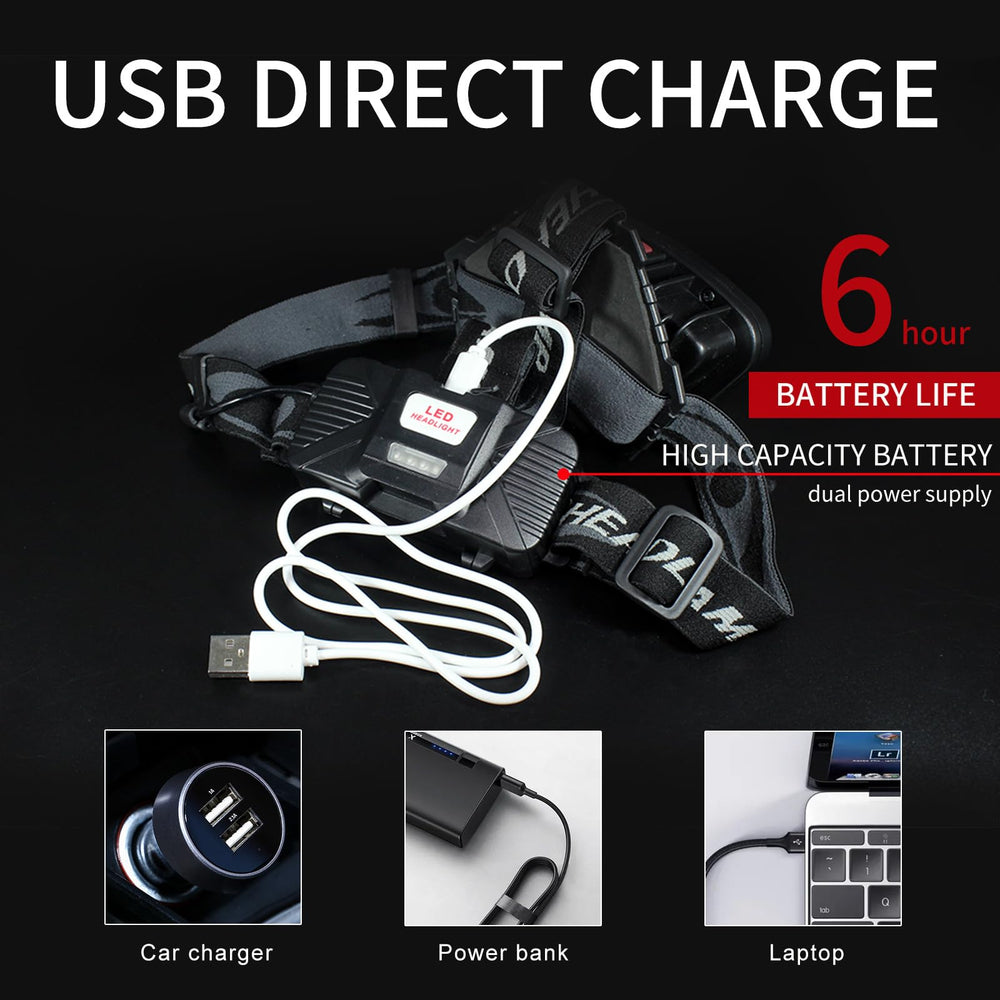 DARKBEAM COB Floodlight Headlamp red-light mode illustrates night-vision-friendly option