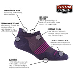 Darn Tough Vermont Element No Show Tab sock, blackberry heel detail, durable cushioning