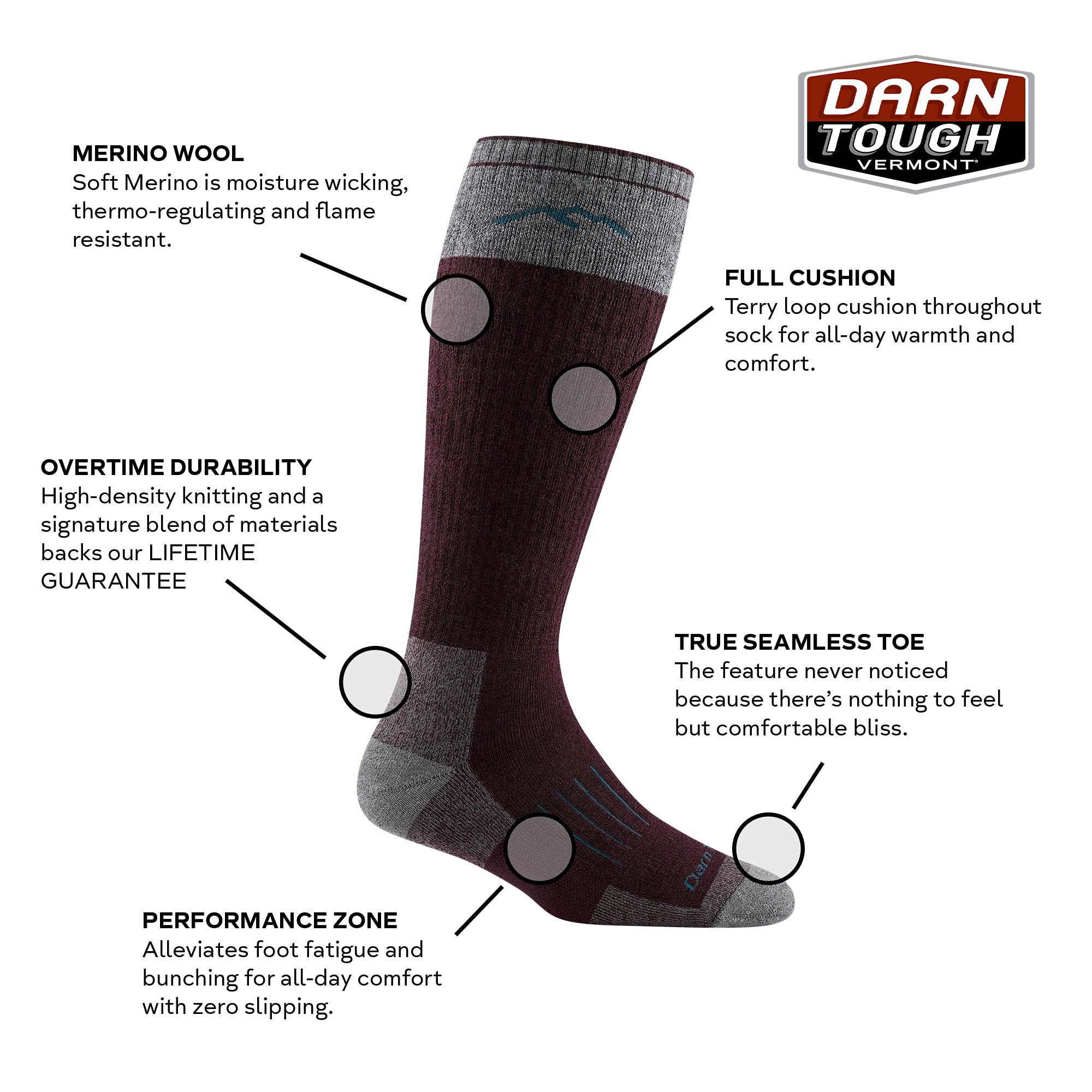 Darn Tough Vermont merino-wool-fiber close-up highlights breathable, quick-drying warmth for all-season comfort