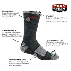 Darn Tough Vermont Hiker Book Sock texture close-up highlighting merino breathability.
