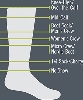 Darn Tough Vermont breathable crew socks for hiking support during long days.