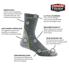 Darn Tough Vermont Space Gray seamless-fit sock provides a smooth, irritation-free feel.