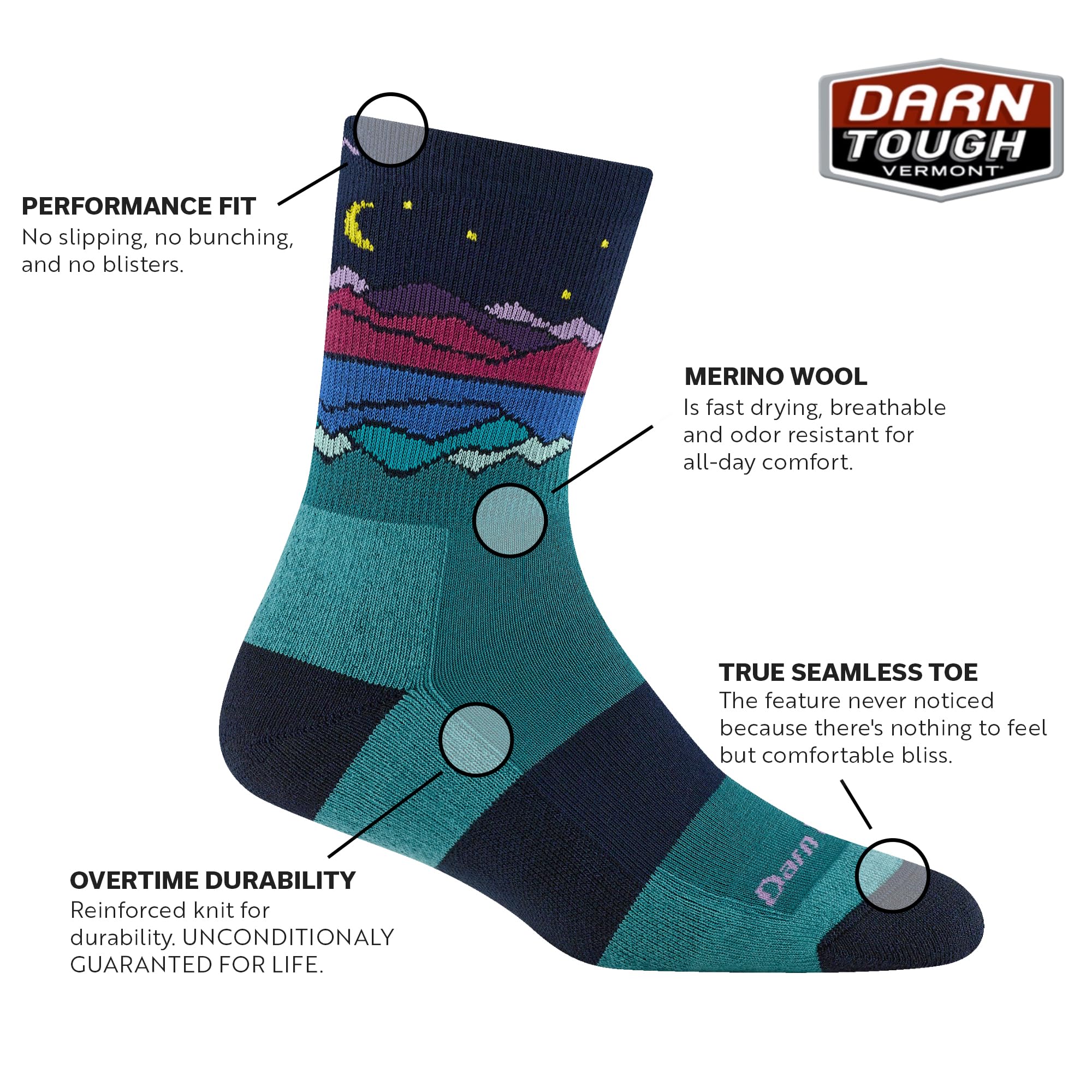 Darn Tough Vermont Mirror Lake Micro Crew teal knit close-up showing durable weave