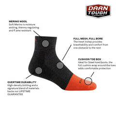 Darn Tough Vermont knit detail underscores merino-wool blend for moisture-wicking comfort
