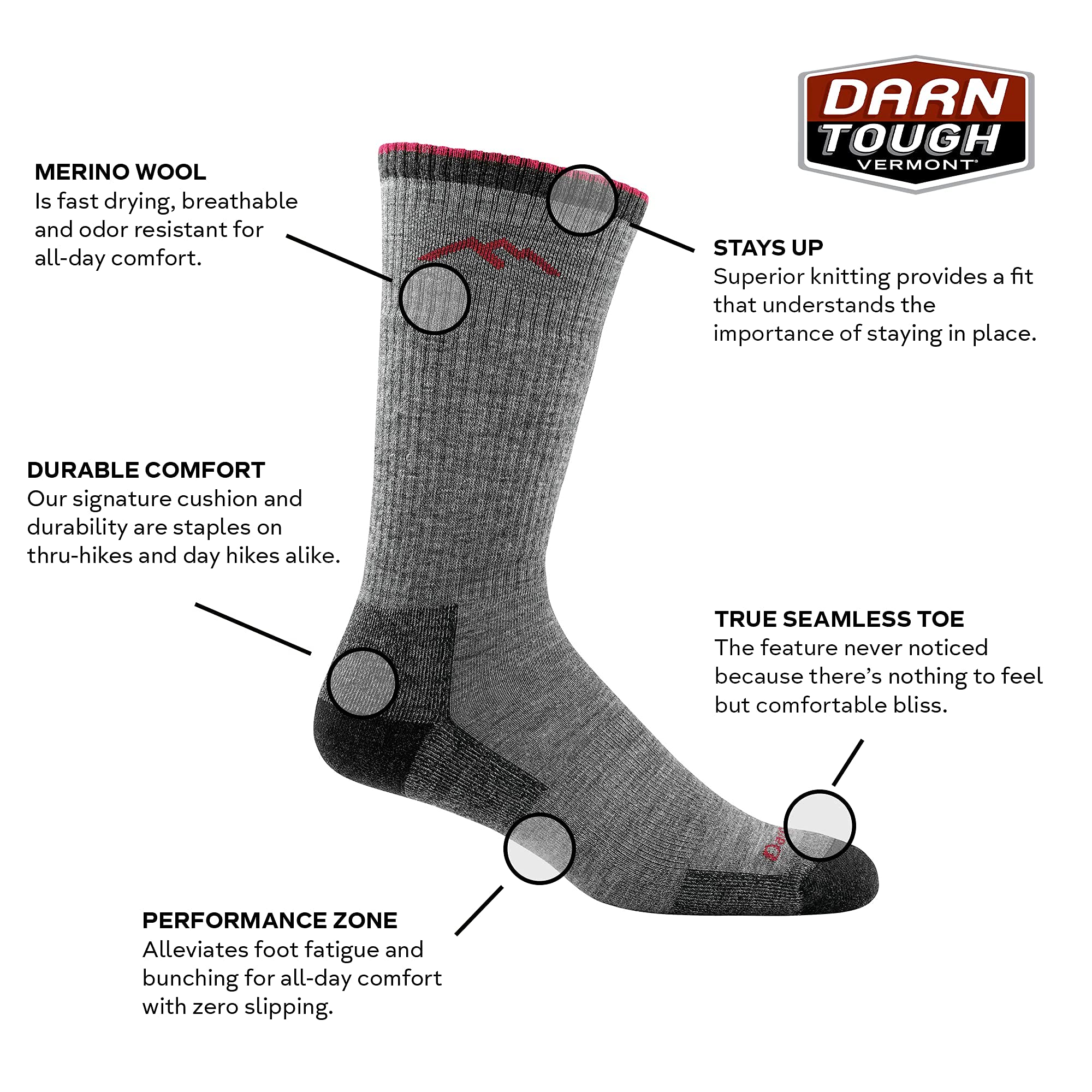 Darn Tough Vermont Style 1403 seamless technology close-up for smooth wear