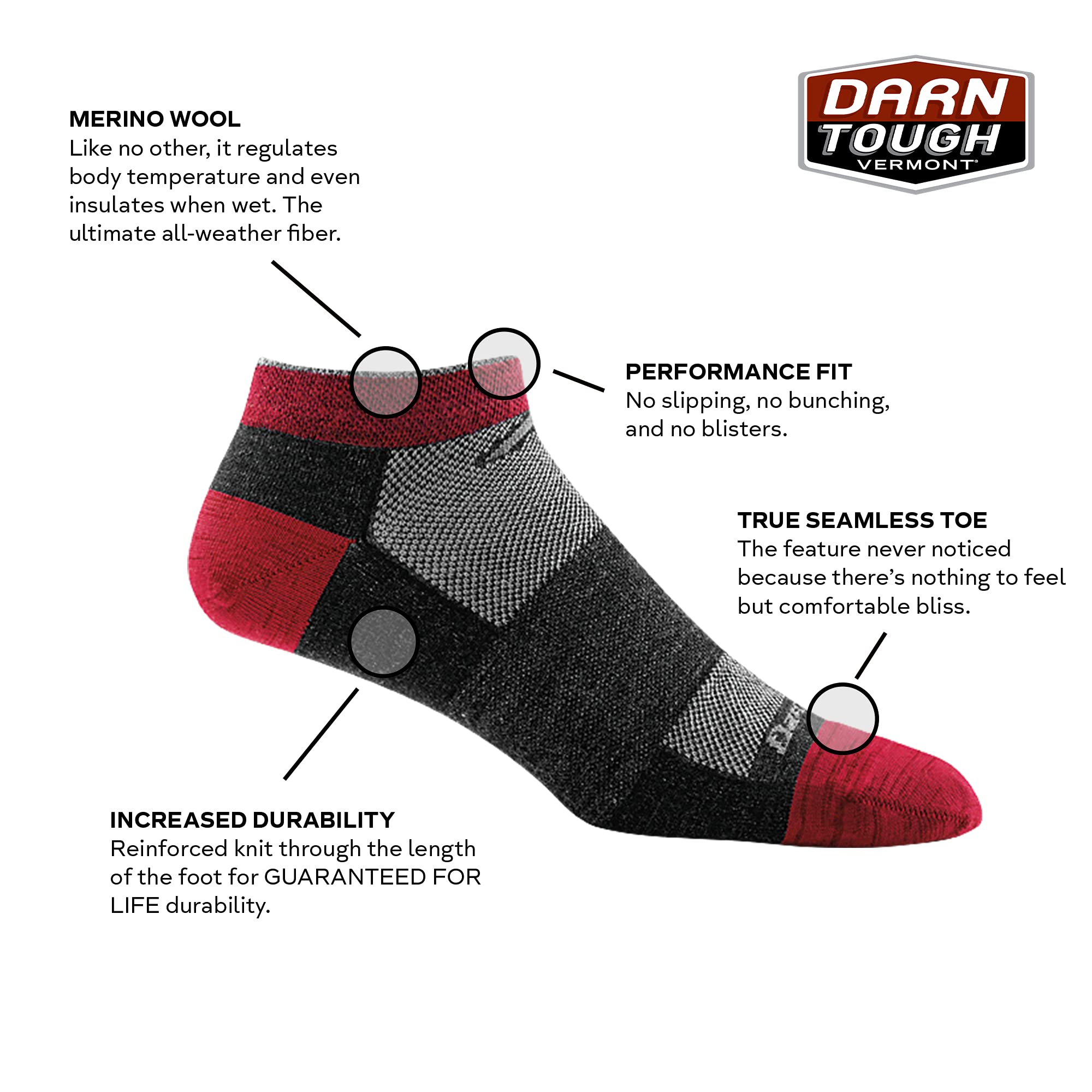 Darn Tough Vermont Ultra Light No Show sock merino wool closeup showing soft fibers