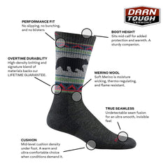 Darn Tough Vermont VanGrizzle sock knit detail highlights fine gauge durability and soft touch.